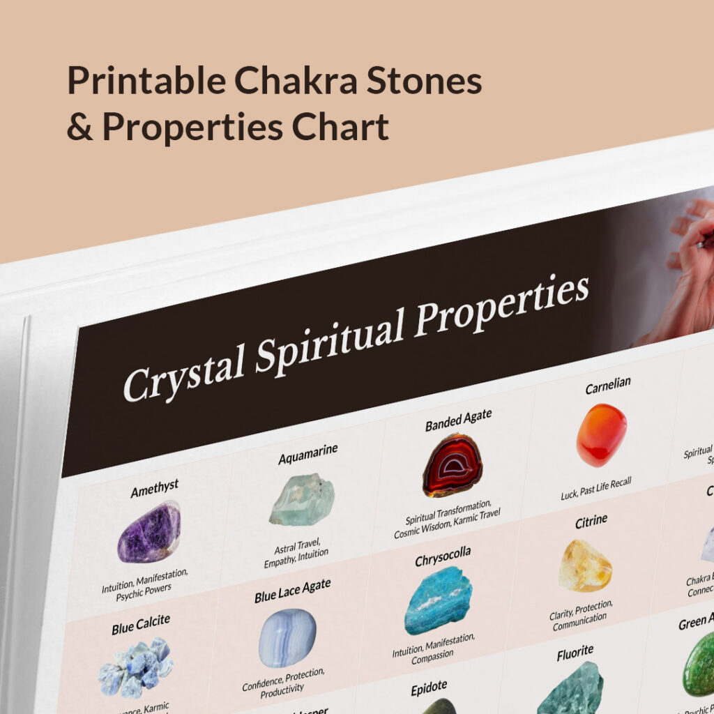 Chakra Stones Properties Chart All Crystal