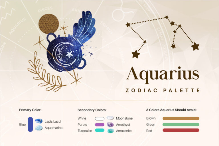 Discover The Lucky Colors that Represent the Aquarius Zodiac Sign