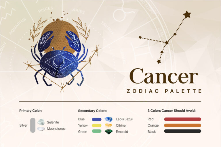 Discover The Lucky Colors That Represent The Cancer Zodiac Sign   Cancer 1 768x512 