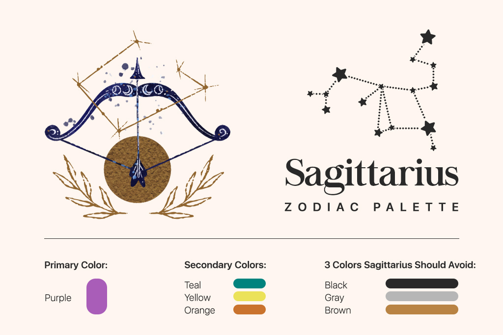Discover The Lucky Colors that Represent the Sagittarius Sign