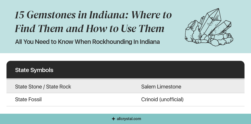 Verified Rockhounding Destinations in Indiana for XX Gemstone All You Need to Know When Rockhounding In Indiana