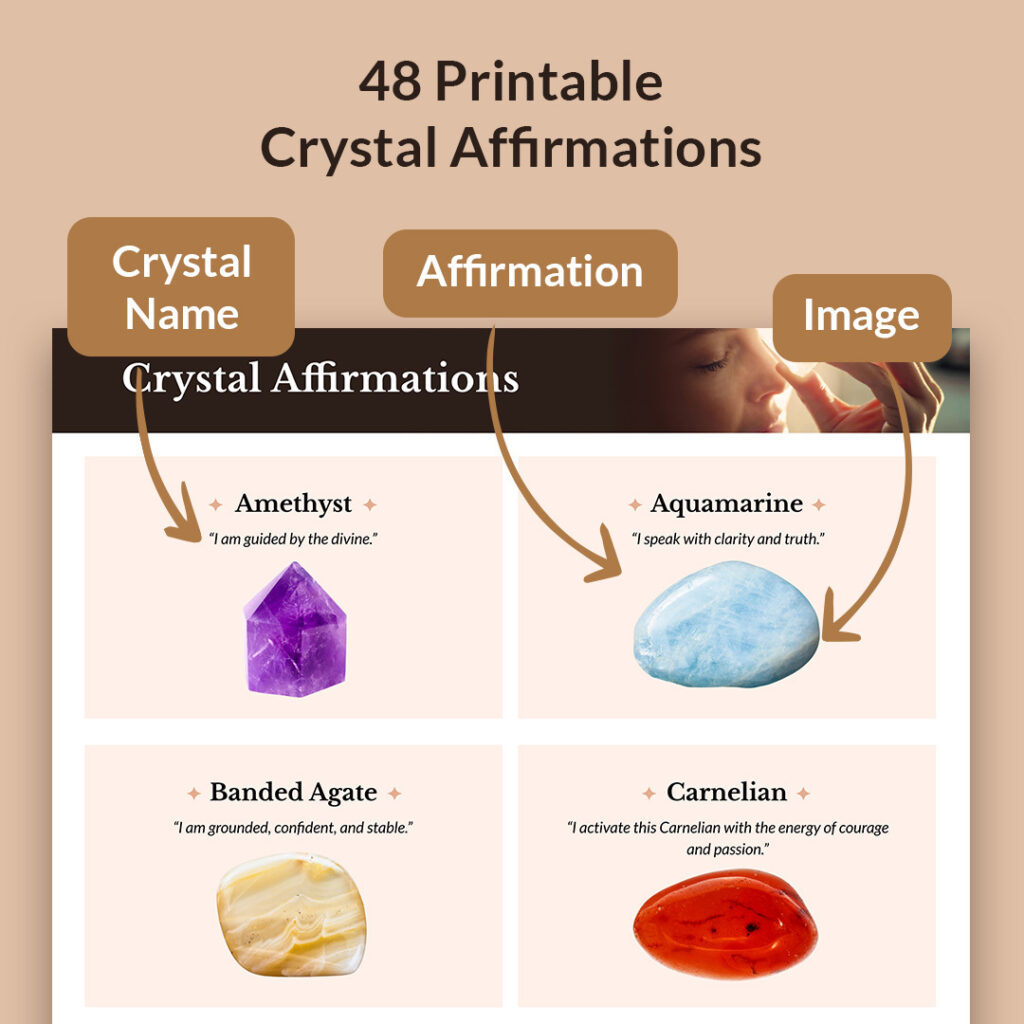 48 Crystal Affirmation Cards | All Crystal